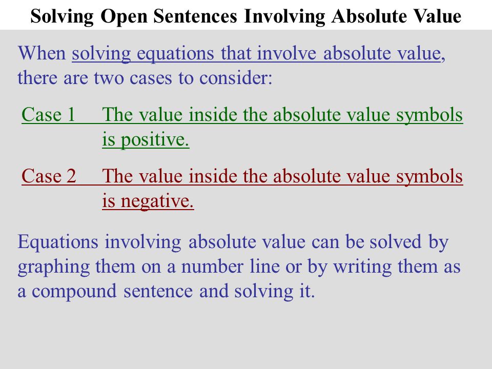 Introduction to Absolute value